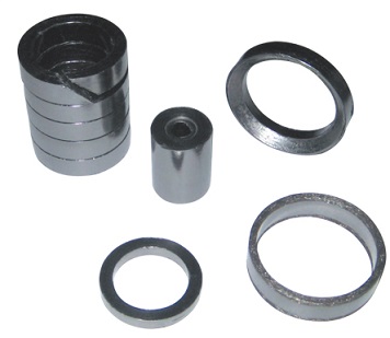 Die пайда Ring